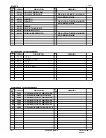 Предварительный просмотр 35 страницы Hitachi C 10FCB Technical Data And Service Manualice Manual