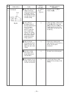 Preview for 42 page of Hitachi C 10FCE Technical Data And Service Manual