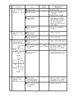 Preview for 45 page of Hitachi C 10FCE Technical Data And Service Manual