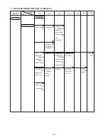 Preview for 46 page of Hitachi C 10FCE Technical Data And Service Manual