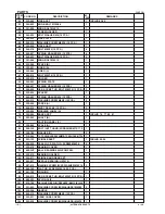 Preview for 51 page of Hitachi C 10FCE Technical Data And Service Manual