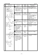 Preview for 22 page of Hitachi C 10FM Technical Data And Service Manual