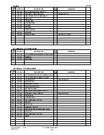 Preview for 32 page of Hitachi C 10FM Technical Data And Service Manual