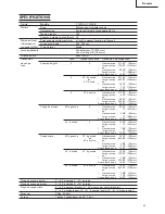 Preview for 37 page of Hitachi C 10FS Safety & Instruction Manual