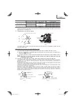 Preview for 81 page of Hitachi C 10FSB Safety Instructions And Instruction Manual