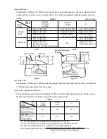 Предварительный просмотр 7 страницы Hitachi C 10FSB Technical Data And Service Manual