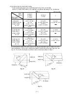 Предварительный просмотр 11 страницы Hitachi C 10FSB Technical Data And Service Manual