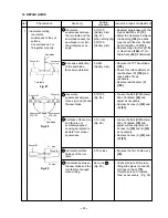 Предварительный просмотр 69 страницы Hitachi C 10FSB Technical Data And Service Manual