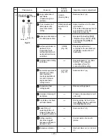 Предварительный просмотр 71 страницы Hitachi C 10FSB Technical Data And Service Manual