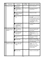 Предварительный просмотр 72 страницы Hitachi C 10FSB Technical Data And Service Manual