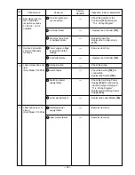 Предварительный просмотр 73 страницы Hitachi C 10FSB Technical Data And Service Manual