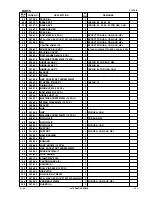 Предварительный просмотр 91 страницы Hitachi C 10FSB Technical Data And Service Manual