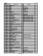 Предварительный просмотр 92 страницы Hitachi C 10FSB Technical Data And Service Manual