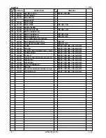 Предварительный просмотр 94 страницы Hitachi C 10FSB Technical Data And Service Manual