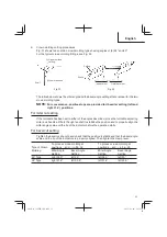 Preview for 33 page of Hitachi C 10FSHC Safety And Instruction Manual