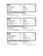 Preview for 2 page of Hitachi C 10RJ Safety Instructions And Instruction Manual