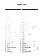 Preview for 143 page of Hitachi C 10RJ Safety Instructions And Instruction Manual