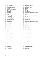 Preview for 148 page of Hitachi C 10RJ Safety Instructions And Instruction Manual