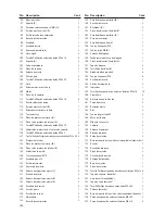 Preview for 150 page of Hitachi C 10RJ Safety Instructions And Instruction Manual