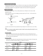 Предварительный просмотр 22 страницы Hitachi C 12FDH Technical Data And Service Manual