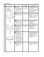 Предварительный просмотр 50 страницы Hitachi C 12FDH Technical Data And Service Manual