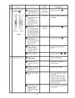 Предварительный просмотр 51 страницы Hitachi C 12FDH Technical Data And Service Manual