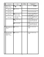 Предварительный просмотр 54 страницы Hitachi C 12FDH Technical Data And Service Manual