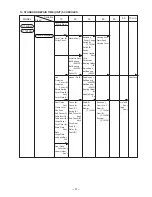 Предварительный просмотр 55 страницы Hitachi C 12FDH Technical Data And Service Manual