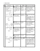 Preview for 74 page of Hitachi C 12LSH Technical Data And Service Manual