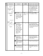 Preview for 75 page of Hitachi C 12LSH Technical Data And Service Manual