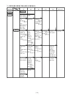 Preview for 80 page of Hitachi C 12LSH Technical Data And Service Manual