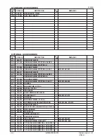 Preview for 90 page of Hitachi C 12LSH Technical Data And Service Manual