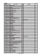 Preview for 94 page of Hitachi C 12LSH Technical Data And Service Manual