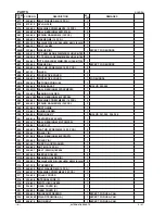 Preview for 98 page of Hitachi C 12LSH Technical Data And Service Manual