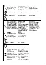 Предварительный просмотр 13 страницы Hitachi C 12RSH Handling Instructions Manual