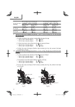 Preview for 32 page of Hitachi C 12RSH2 Instruction Manual