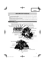 Preview for 59 page of Hitachi C 18DBAL Safety Instructions And Instruction Manual