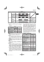 Preview for 15 page of Hitachi C 18DGL Handling Instructions Manual