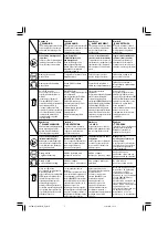 Preview for 8 page of Hitachi C 18DL Handling Instructions Manual