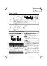 Preview for 13 page of Hitachi C 18DL Handling Instructions Manual