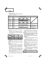 Preview for 14 page of Hitachi C 18DL Handling Instructions Manual