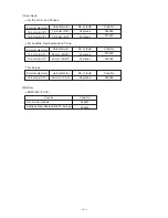 Preview for 8 page of Hitachi C 18DL Technical Data And Service Manual