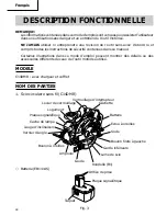 Preview for 44 page of Hitachi C 18DMR Safety Instructions And Instruction Manual