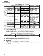 Preview for 82 page of Hitachi C 18DMR Safety Instructions And Instruction Manual