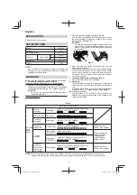 Preview for 6 page of Hitachi C 18DSL Handling Instructions Manual