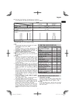 Preview for 7 page of Hitachi C 18DSL Handling Instructions Manual