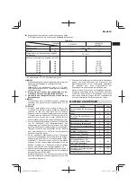 Preview for 15 page of Hitachi C 18DSL Handling Instructions Manual