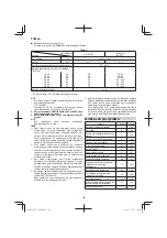 Preview for 128 page of Hitachi C 18DSL Handling Instructions Manual