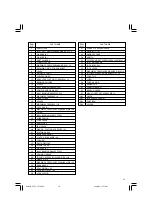 Предварительный просмотр 19 страницы Hitachi C 5YC Handling Instructions Manual