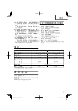 Preview for 19 page of Hitachi C 6 Handling Instructions Manual